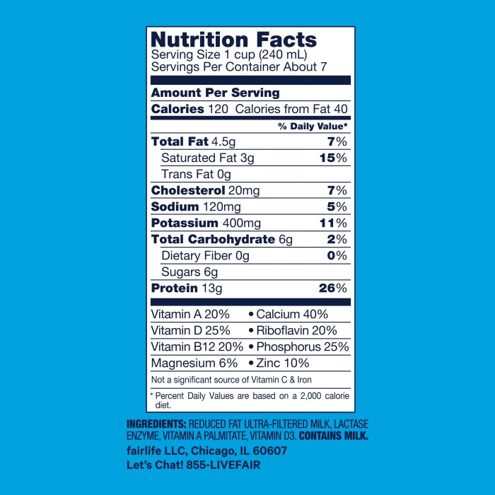 2 milk nutrition facts