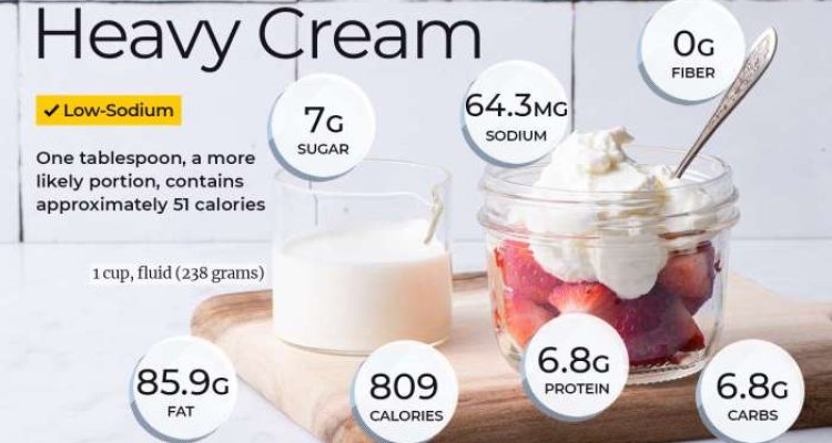 Nutrition facts heavy cream