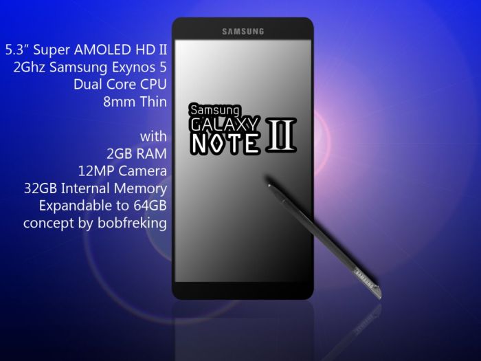 Samsung galaxy note 2 mini specification and price