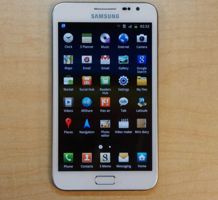 Samsung galaxy note 4 features and specification